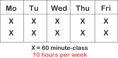 timetable-spanish4foreigners